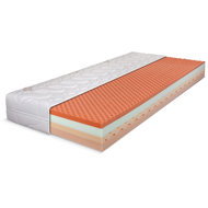 Řešeto Agatha Visco 80 × 200 cm - Mattress