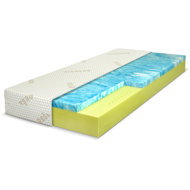 Řešeto Blok Hybrid 200 × 200 cm - Mattress