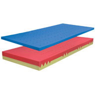 Řešeto Blok Duo + Visco Soft 80 × 200 cm - Mattress