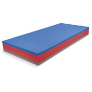 Řešeto Blue Medic Visco 120 × 200 cm - Mattress