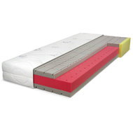 Řešeto Blue Medic Senior 120 × 200 cm - Mattress