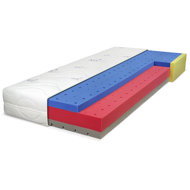 Blue Medic Senior Visco 90 × 200 cm - Mattress