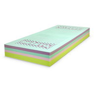 Evo Silver+ 160 × 200 cm - Mattress