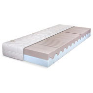 Řešeto Grai 80 × 200 cm - Mattress