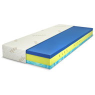 Řešeto Hypersoft X Visco 200 × 200 cm - Mattress