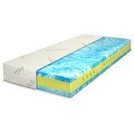 Řešeto Hypersoft X 200 × 200 cm - Mattress