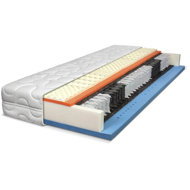 Řešeto Top Spring Late X 80 × 200 cm - Mattress