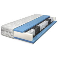 Řešeto Top Spring 120 × 200 cm - Mattress