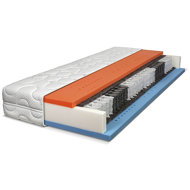 Řešeto Top Spring Visco 120 × 200 cm - Mattress
