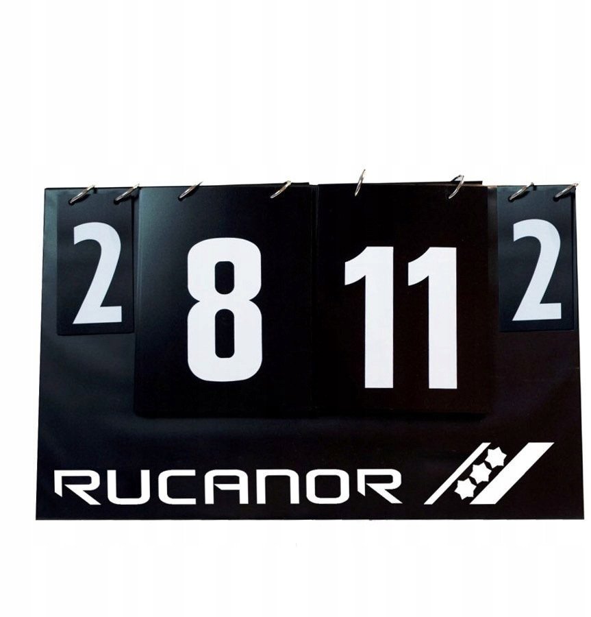 Rucanor Score table counter - Scoreboard