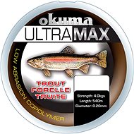 Okuma Ultramax Trout, Grey - Fishing Line