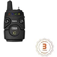 Delphin Eavesdropping Coder - Receivers