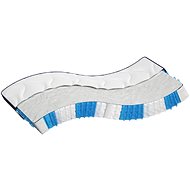 SHUMEE Medium firm spring mattress 140 × 200 cm - Mattress