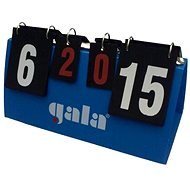 Gala indicator scores - Scoreboard