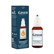 Green Pharmaceutics Broad Spectrum Nano Tincture Spray 30ml - CBD