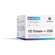 CannaCare CBD Ointment - Ointment