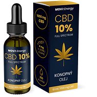 MOVit Energy CBD 10% Full Spectrum konopný olej 10ml - CBD