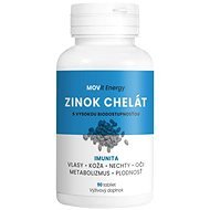Zinok Chelát 15 mg, 90 tbl. - Zinok