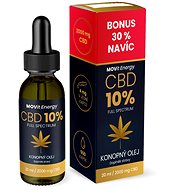 MOVit CBD 10% Full Spectrum Hemp Oil 20 ml - CBD