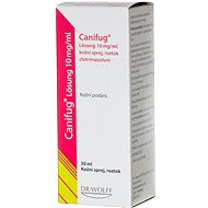 Canifug-Lösung 1% spray 30 ml - Medicinal Product