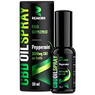 Reakiro CBD Mint Spray, 1000mg - CBD