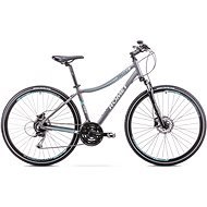 ROMET ORKAN 3 D Grey veľ. S/15“ - Crossový bicykel