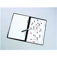 Select Tactical plates size. A4 - Tactic Board