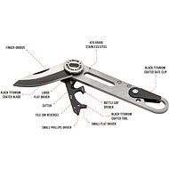 True MINIMALIST - Multitool 