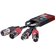 Stagg STC060XMXF - AUX Cable