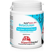Superionherbs BetaGlucan MaxCell, 90 capsules - Beta-glucan
