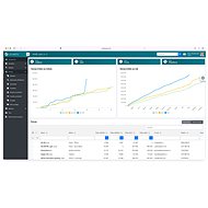 CRM DEALinTEAL Complete na 12 měsíců (elektronická licence) - Electronic License