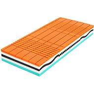 Tropico Amundsen 22 Mattress - Mattress