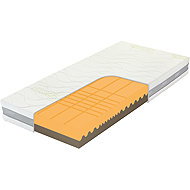 Tropico Mattress Guard Antibacterial Heaven - Mattress