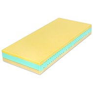 Tropico Kolos Mattress - Mattress
