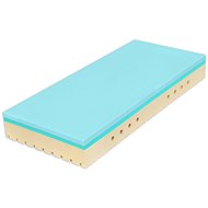 Tropico Super Fox Blue Classic 20 Mattress - Mattress
