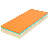 Tropico Super Fox Visco Classic 26 Mattress - Mattress