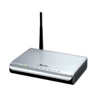 Zyxel P334U Wifi - Wireless WiFi Router