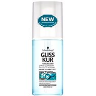 SCHWARZKOPF GLISS KUR Purify & Protect Serum 75ml - Hair Serum