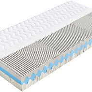 Helga 140×200cm Levandule - Mattress