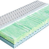 Atlanta 140×200cm SilverGuard - Mattress