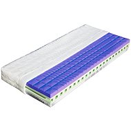 Beliza 80×200cm Aloe Vera - Matrace