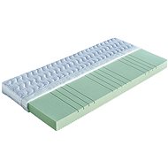 Berta 80×195cm Lyocell - Mattress