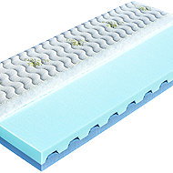 Dáda 80×200cm Medicott - Mattress