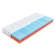 Helios 100×200cm Aloe Vera - Mattress
