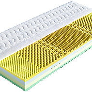 Korfu 85×195cm Aloe Vera - Mattress