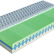 Olympia 160×200cm Levandule - Mattress