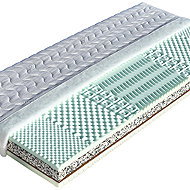 Rebeka 90×200cm Medicott - Mattress
