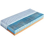 Tripoli 160×200cm Aloe Vera - Mattress