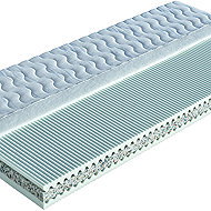 Zora 80×200cm Lyocell - Mattress