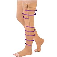 Wellife compression thigh-high stockings with zipper, L-XL - Stockings